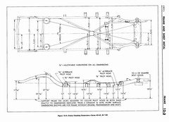 13 1954 Buick Shop Manual - Sheet Metal-003-003.jpg